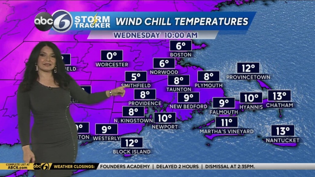 Wednesday Morning Forecast