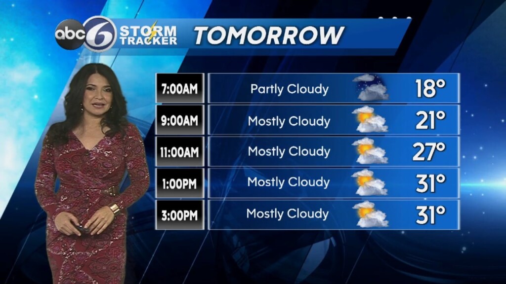 Thursday Morning Forecast