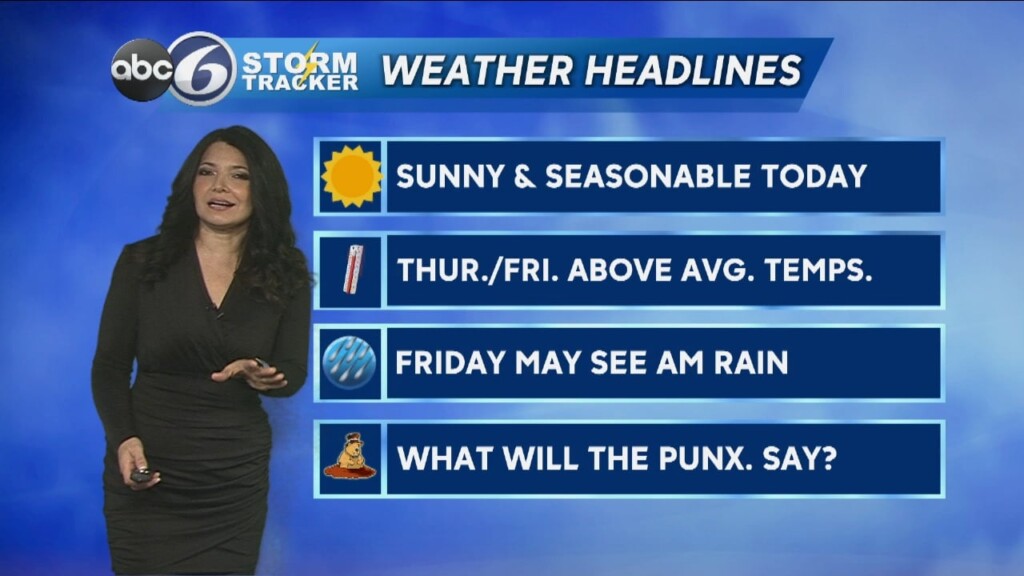 Wednesday Morning Forecast