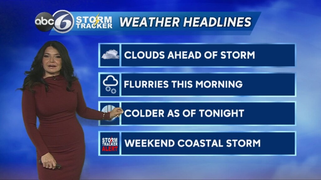 Thursday Morning Forecast