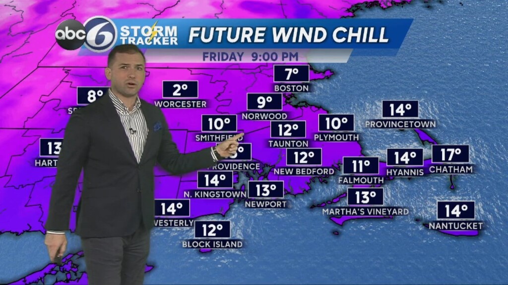 Friday Evening Weather