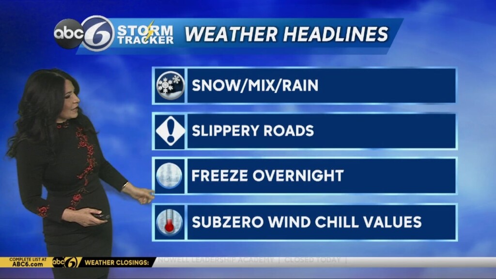 Tuesday Morning Forecast