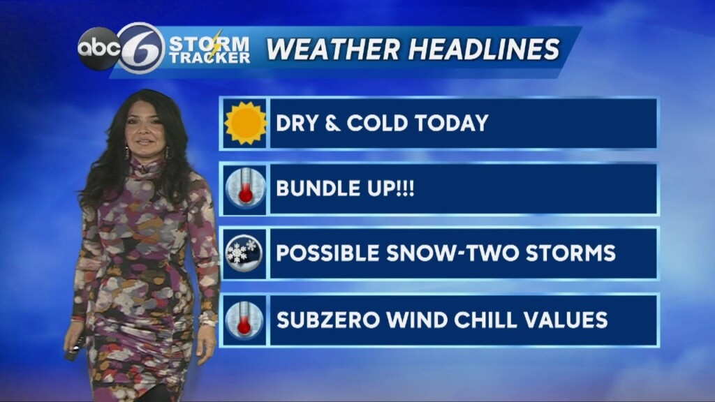 Monday Morning Forecast