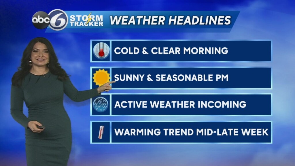 Monday Morning Forecast