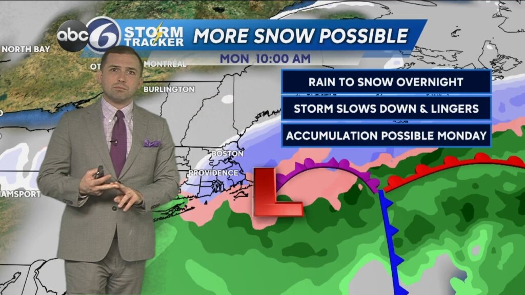 Thursday Evening Weather