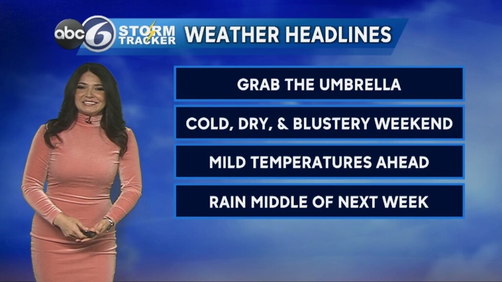 Friday Morning Forecast