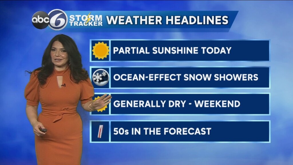 Tuesday Morning Forecast