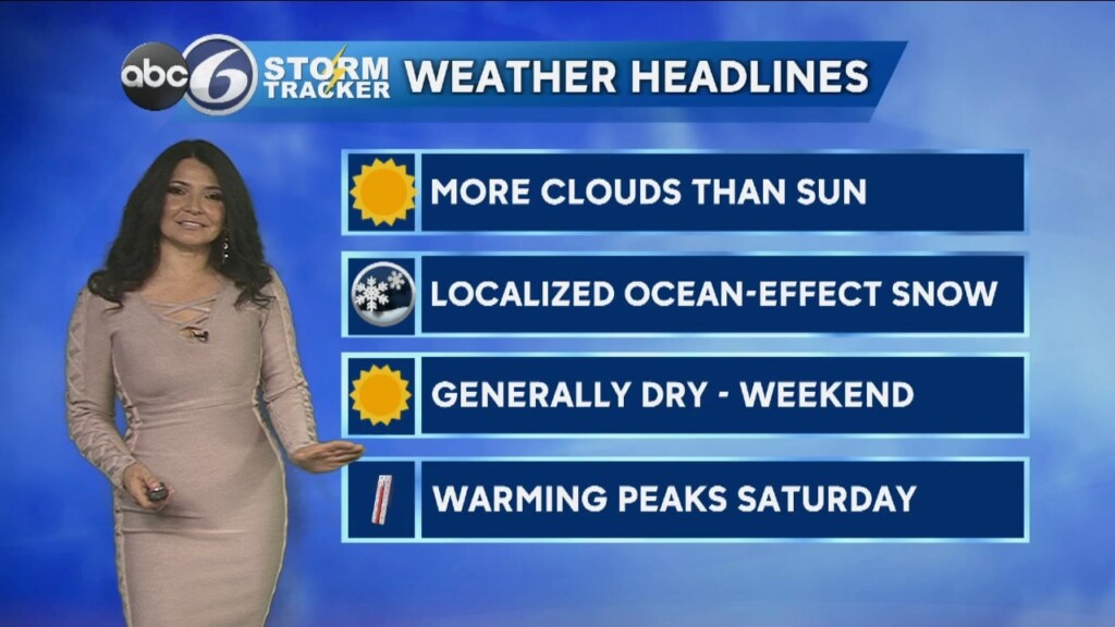 Wednesday Morning Forecast