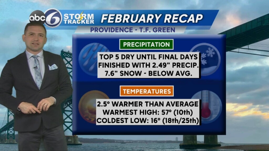 Thursday Night Weather 2