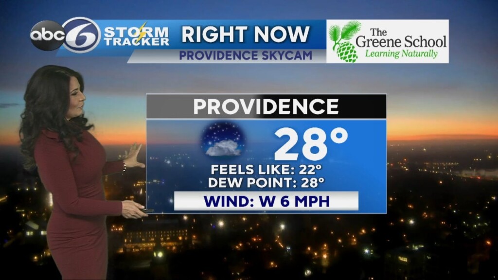 Friday Morning Forecast