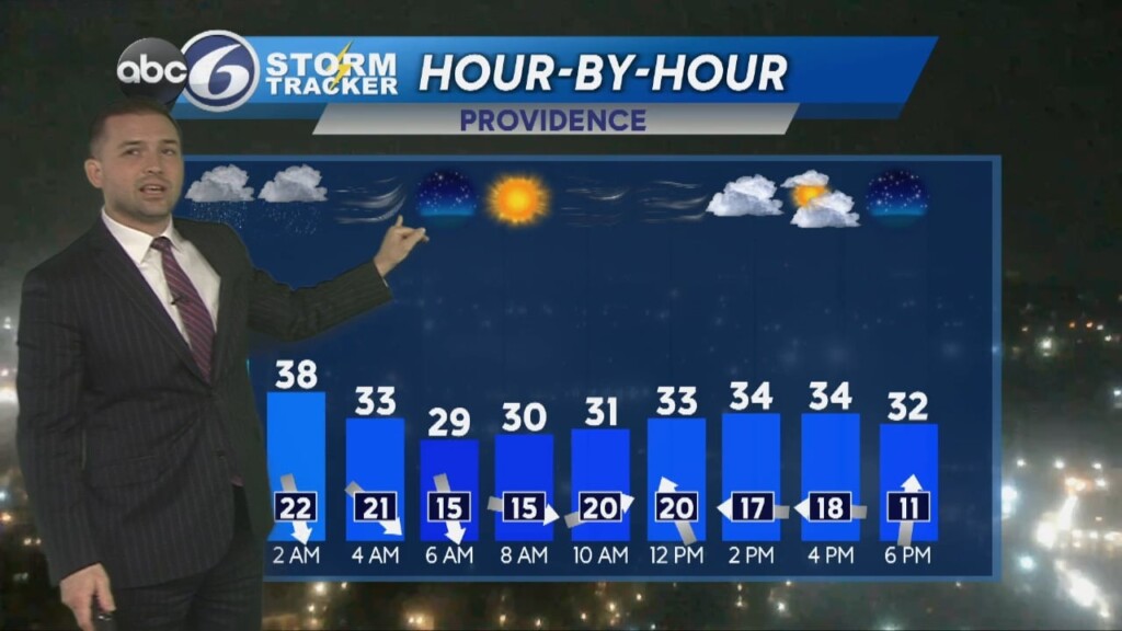 Wednesday Night Weather