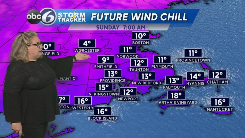 Saturday Weather Forecast