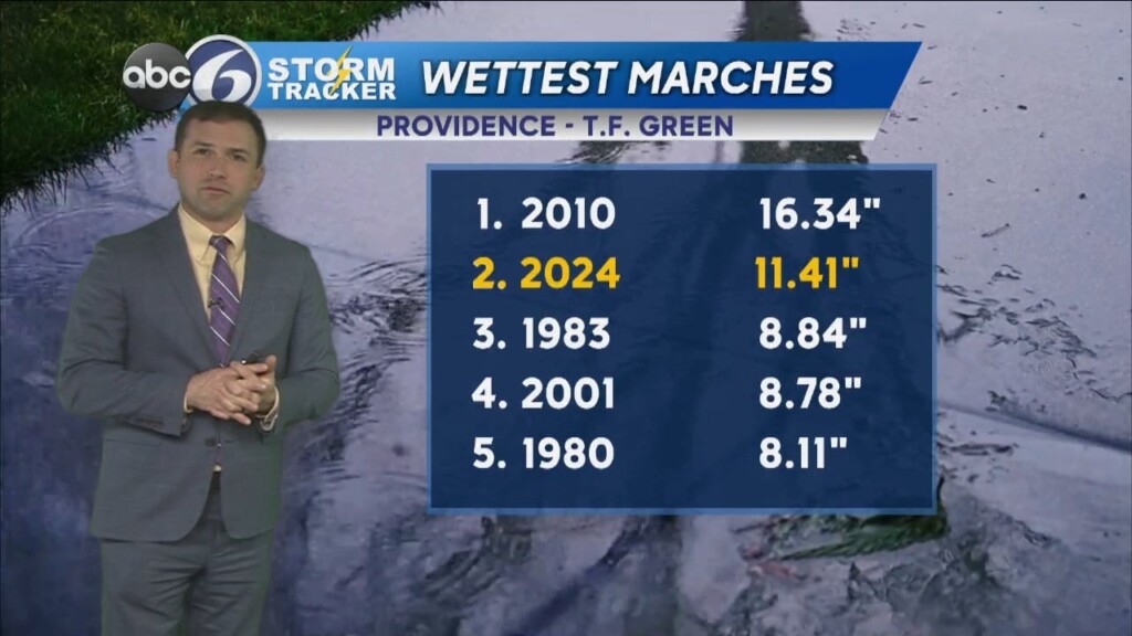 Thursday Night Weather