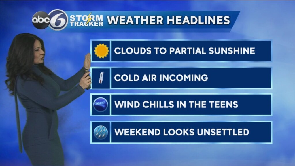 Wednesday Morning Forecast