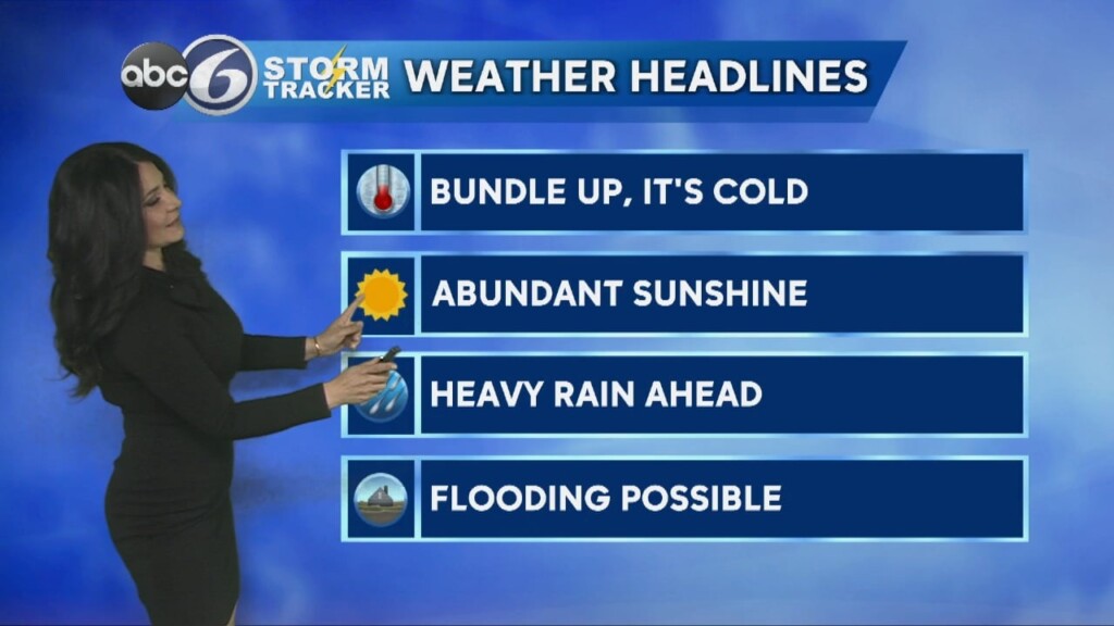 Friday Morning Forecast