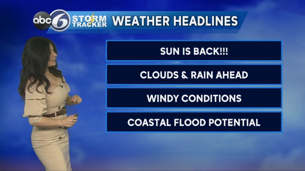 Friday Morning Forecast