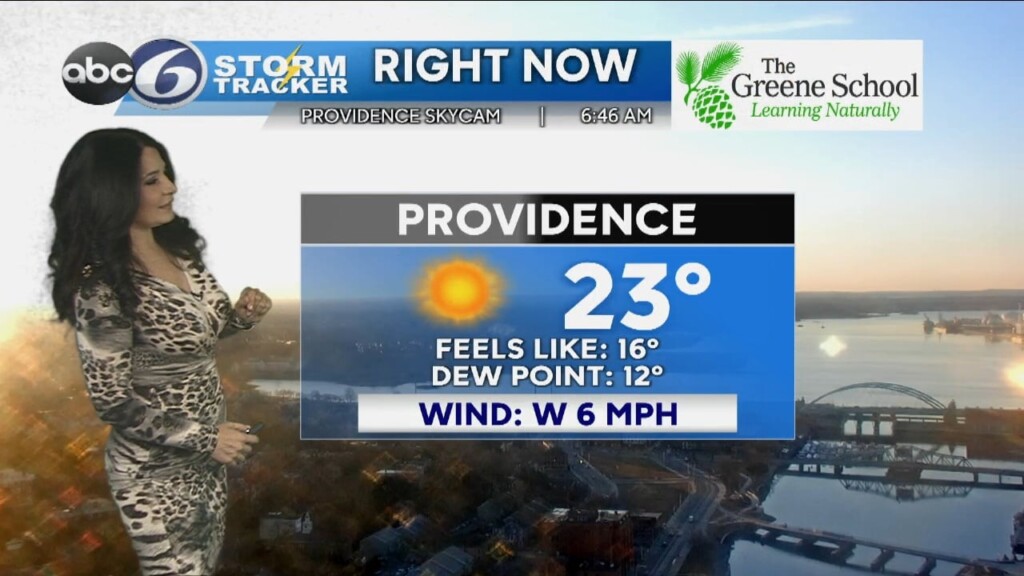 Friday Morning Forecast