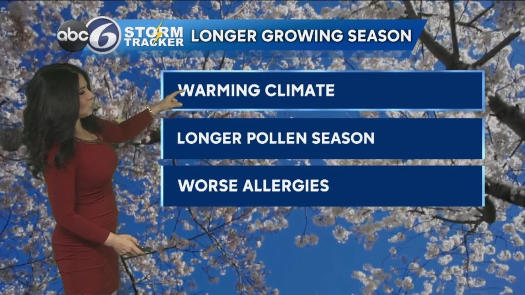 Tuesday Morning Forecast