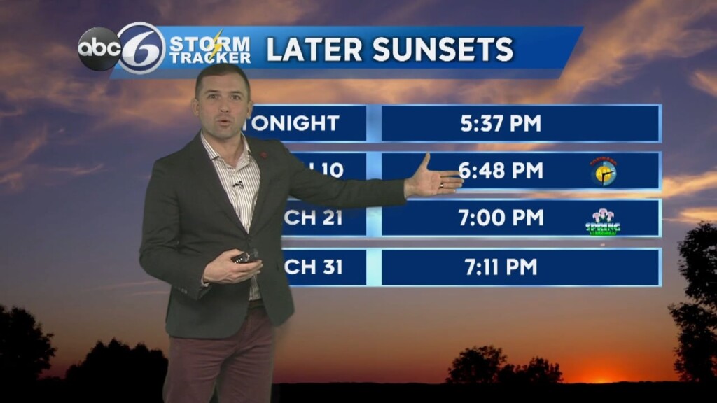 Friday Night Weather