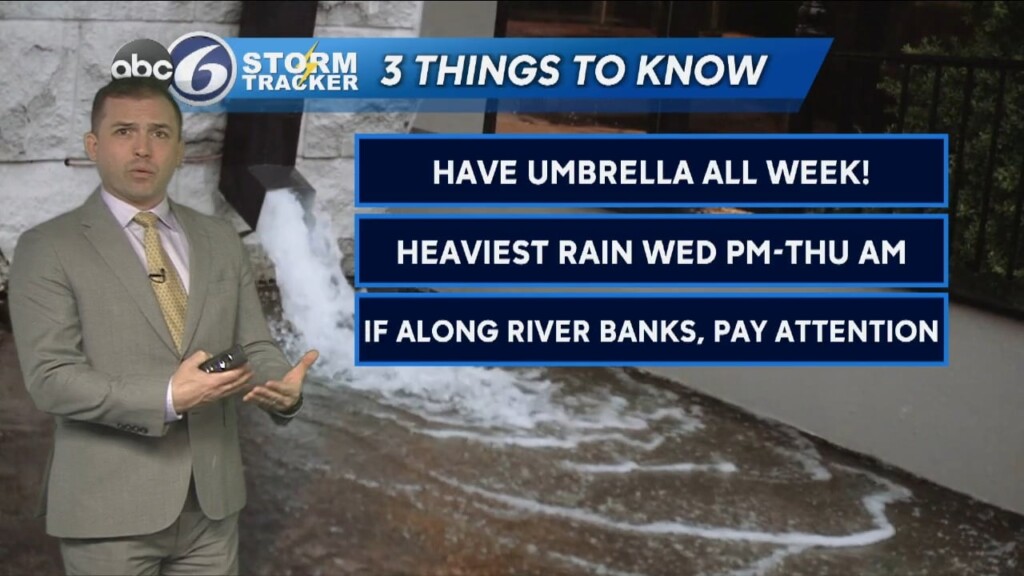 Monday Evening Weather