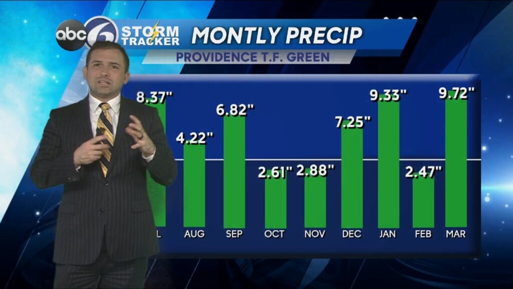 Wednesday Night Weather