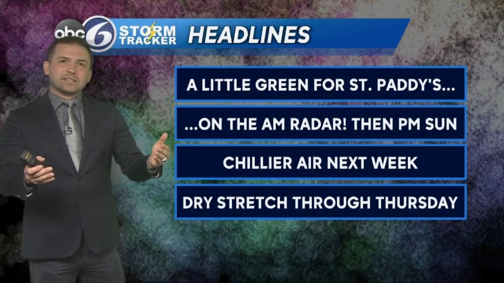 Friday Night Weather