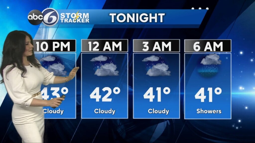 Monday Morning Forecast