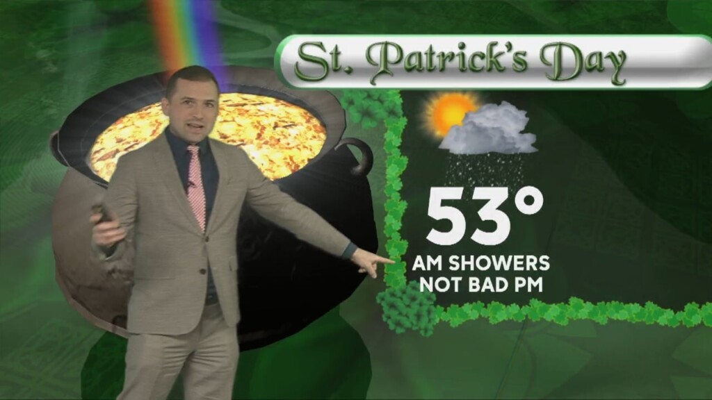 Thursday Evening Weather