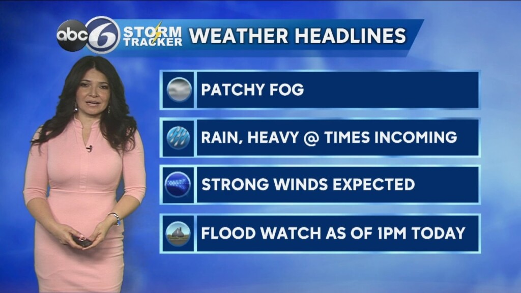 Wednesday Morning Forecast