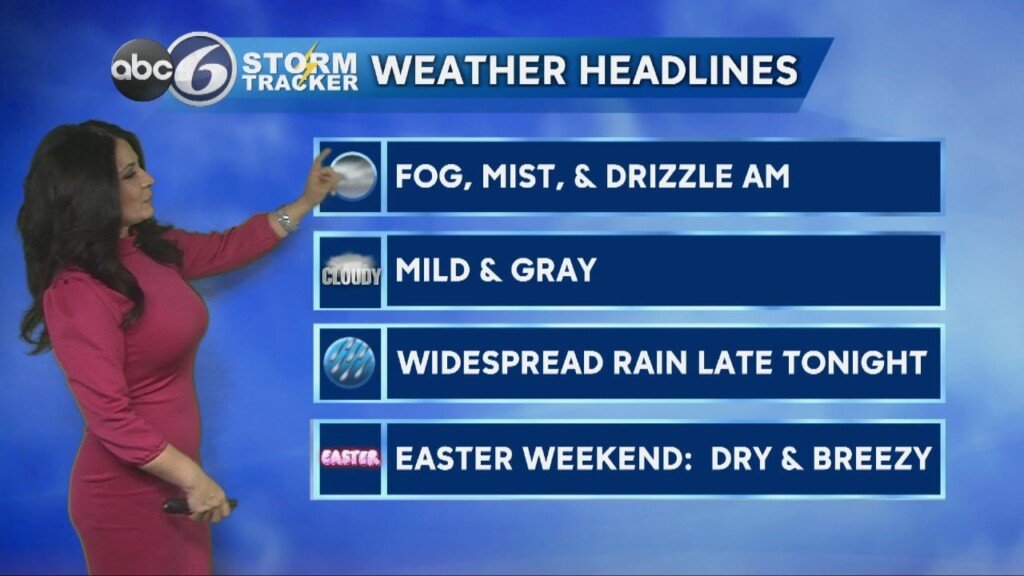 Wednesday Morning Forecast