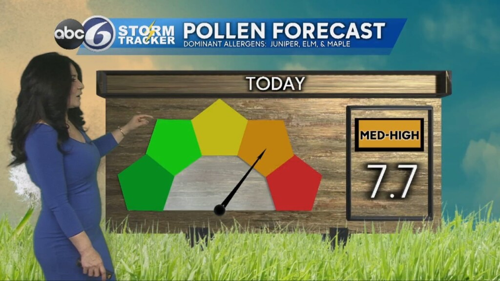 Monday Morning Forecast