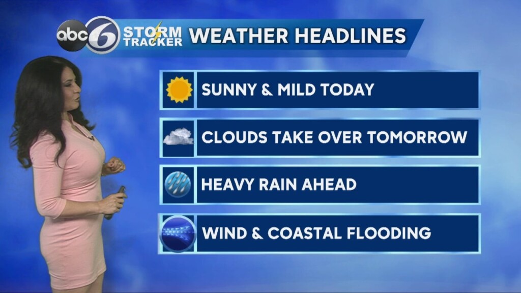 Gorgeous Weather Continues!!!