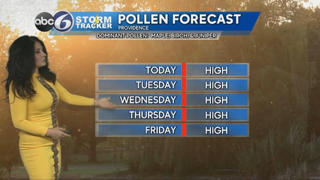 Monday Morning Weather
