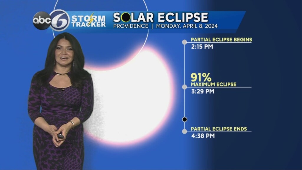 Monday Morning Forecast
