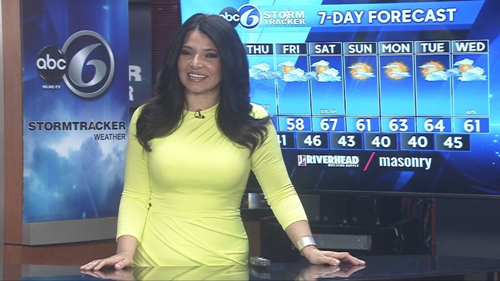 Thursday Morning Forecast