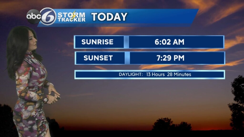 Wednesday Morning Forecast