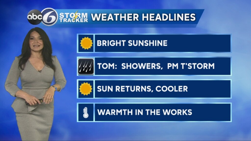 Tuesday Morning Forecast