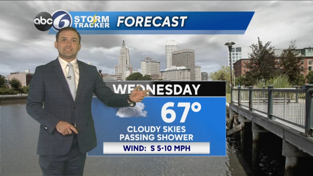 Wednesday Am Weather