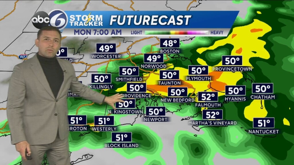 Friday Night Weather