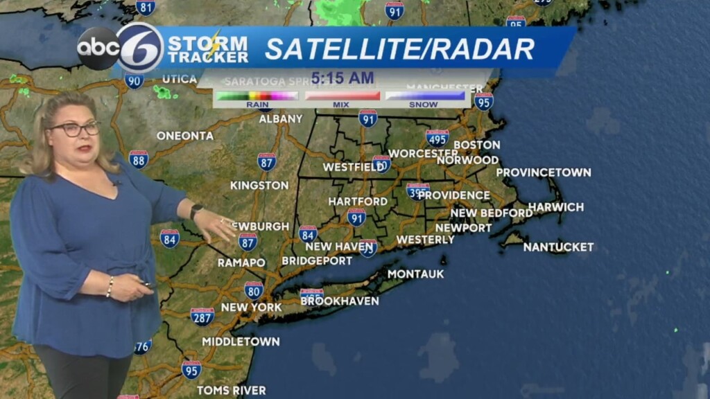 Wednesday Weather Forecast