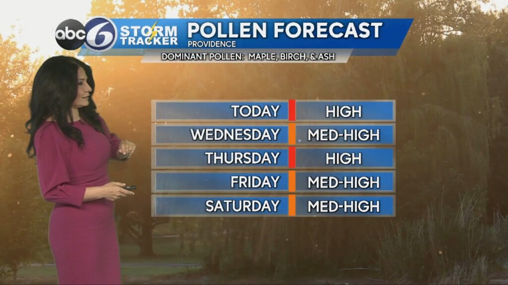 Tuesday Noon Forecast