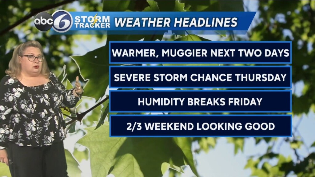 Wednesday Weather Outlook