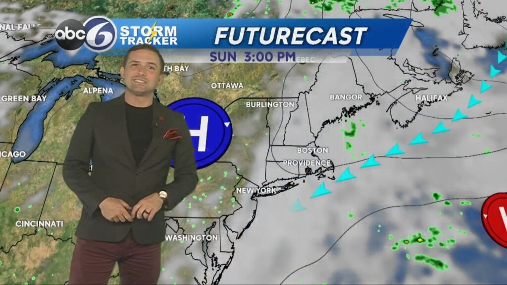 Friday Evening Weather