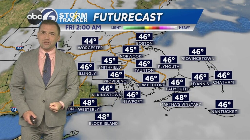 Thursday Evening Weather