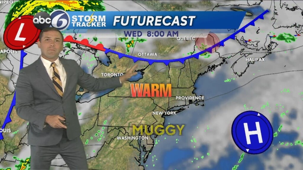 Monday Evening Weather