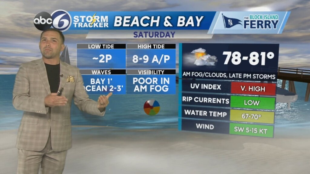 Friday Night Weather