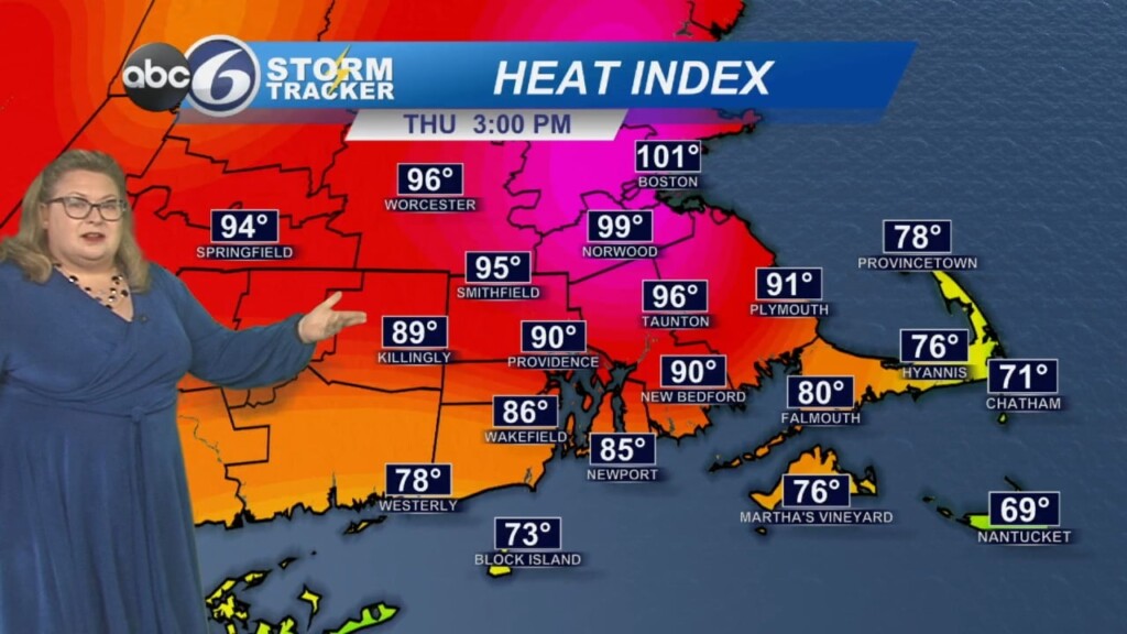 Tuesday Weather Forecast