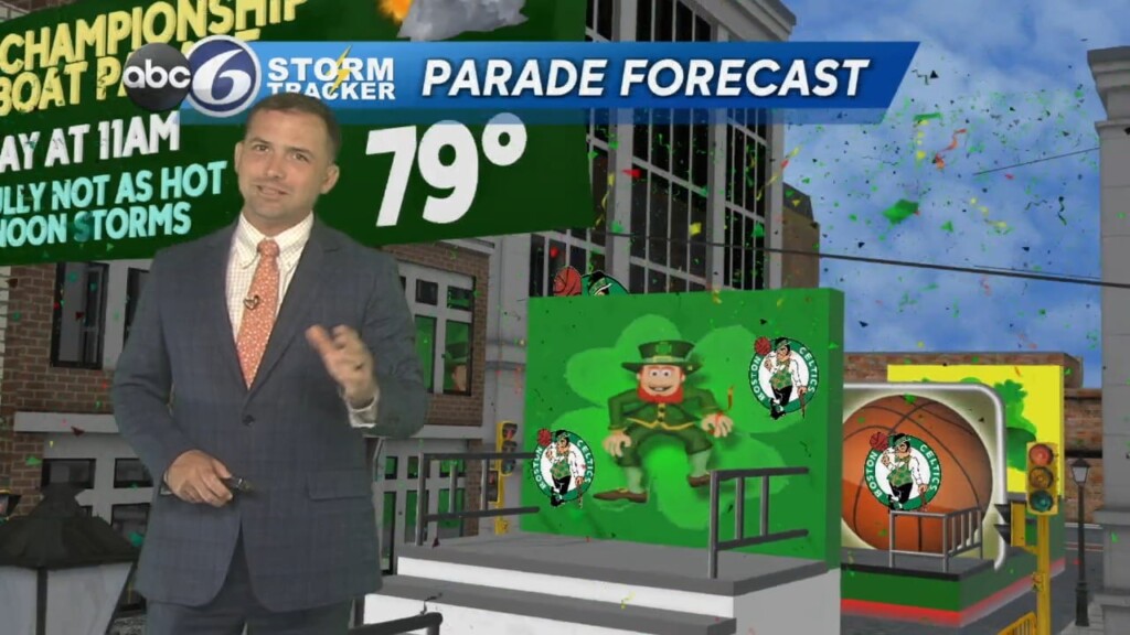 Thursday Evening Weather