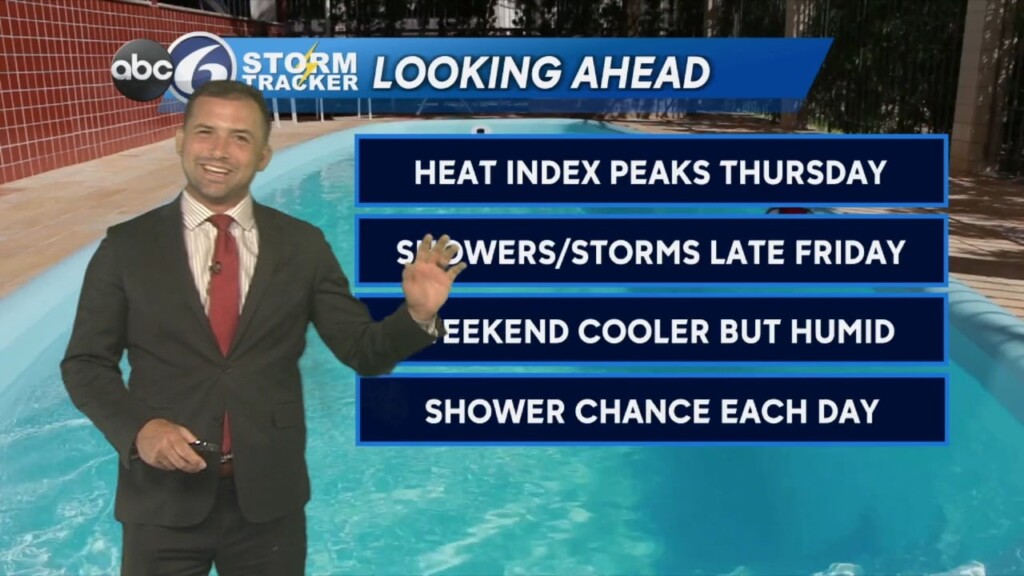 Wednesday Night Weather