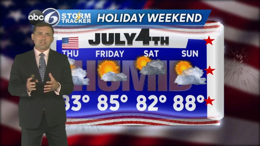 Wednesday Evening Weather